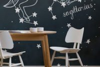 Comfy Home Decor Ideas That Based On Your Zodiac Sign 08