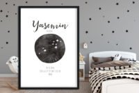Comfy Home Decor Ideas That Based On Your Zodiac Sign 21