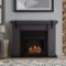 Admiring Fireplace Décor Ideas For Cottage To Try 15
